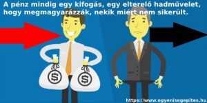 A pénz mindig egy kifogás
