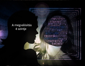 Hogyan fejleszd magad. A megvalósítás 4 szintje