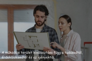 Milyen vállalkozást indítsak, mi való nekem