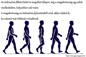 Önbizalom és magabiztosság különbsége
