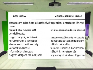 Régi iskola, új modern szellemi iskola