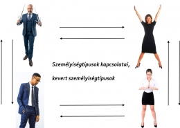 Személyiségtípusok kapcsolatai, kevert személyiségtípusok