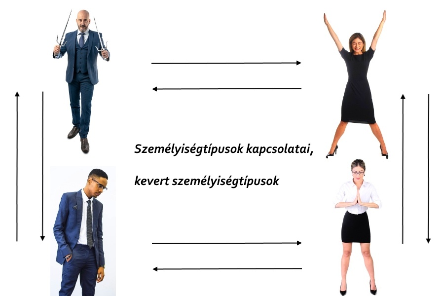 Személyiségtípusok kapcsolatai, kevert személyiségtípusok